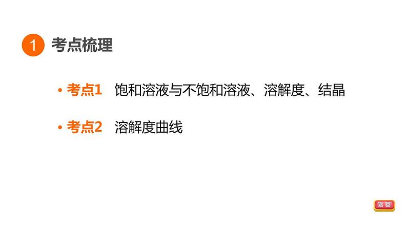 中考化学复习第6课时溶液(二)课堂教学课件第3页
