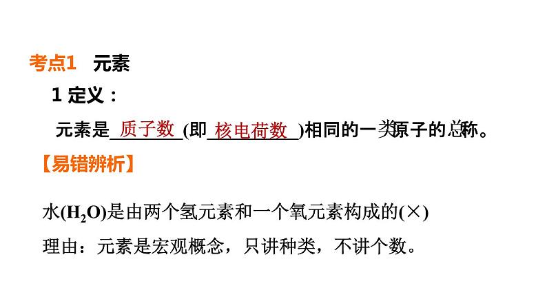 中考化学复习第13课时元素及元素周期表物质的分类课堂教学课件第4页