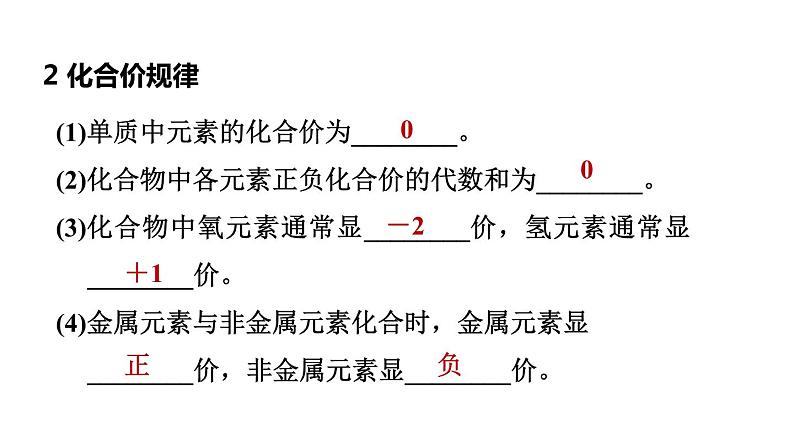 中考化学复习第14课时化学式和化合价课堂教学课件06