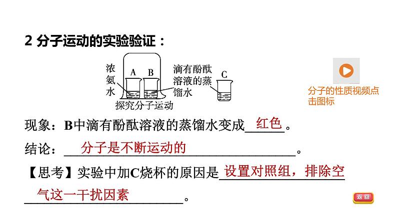 中考化学复习第12课时构成物质的微粒及其性质课堂教学课件第6页