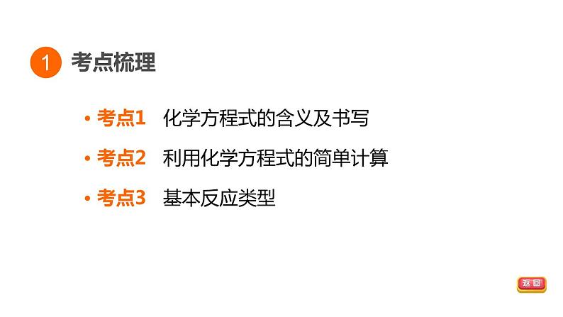 中考化学复习第17课时化学方程式及基本反应类型课堂教学课件第3页