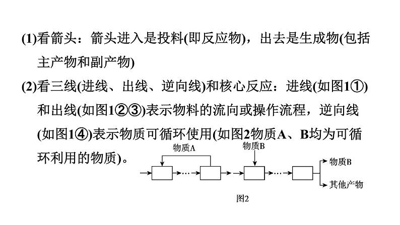 中考化学复习第25课时工艺流程图题【6年3考】课堂教学课件第4页