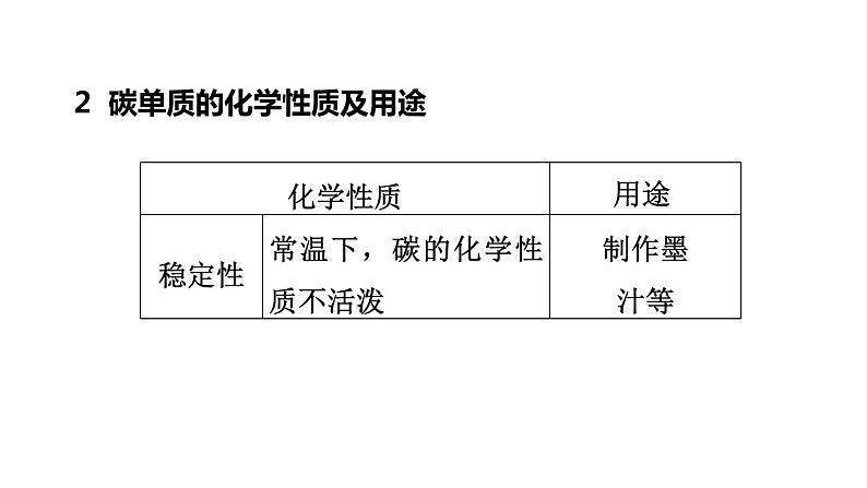 中考化学复习第2课时碳和碳的氧化物课堂教学课件07