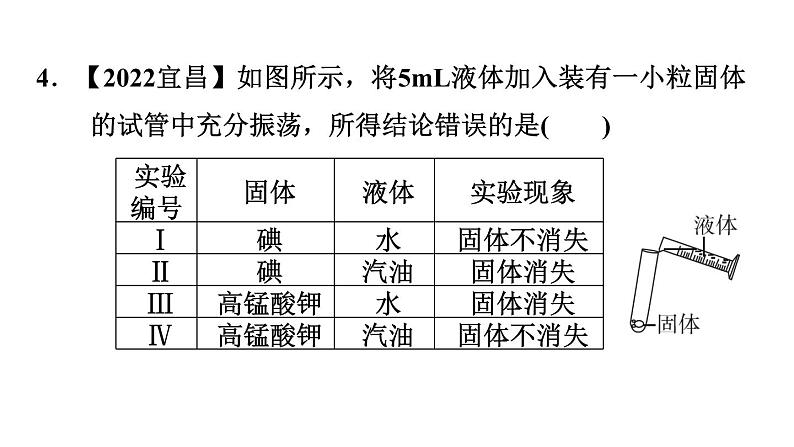 中考化学复习第5课时溶液(一)课后练课件第6页