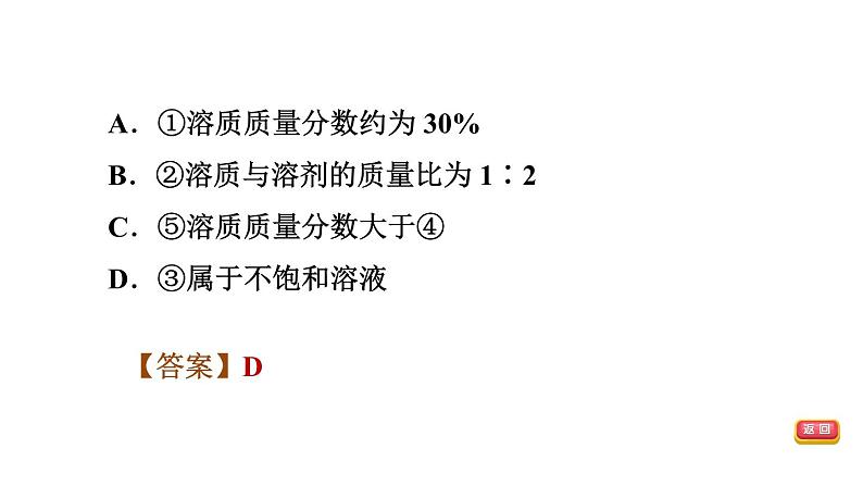 中考化学复习第6课时溶液(二)课后练课件06