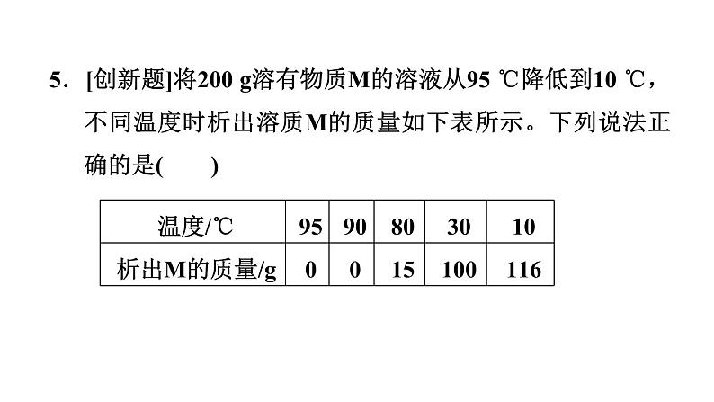 中考化学复习第6课时溶液(二)课后练课件08