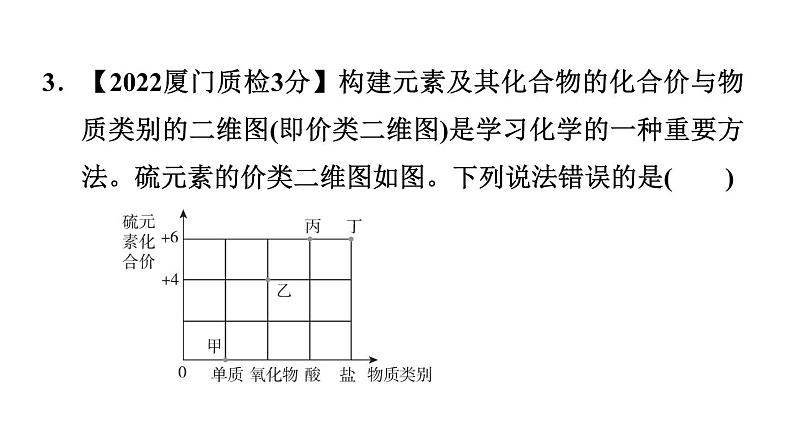 中考化学复习第14课时化学式和化合价课后练课件第5页