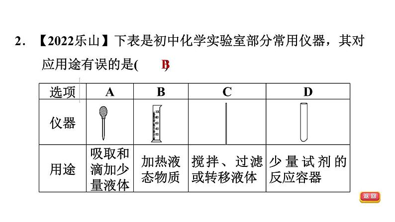 中考化学复习第20课时常见的仪器和基本实验操作课后练课件04