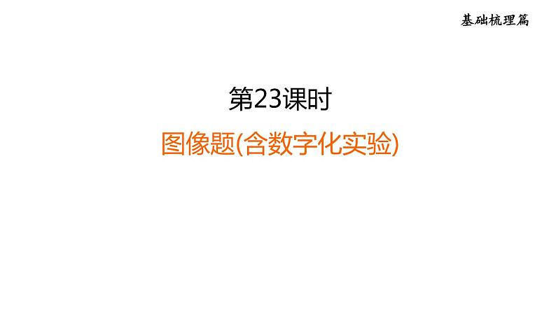 中考化学复习第23课时图像题(含数字化实验)课后练课件第1页