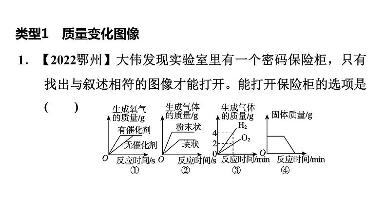 中考化学复习第23课时图像题(含数字化实验)课后练课件第3页