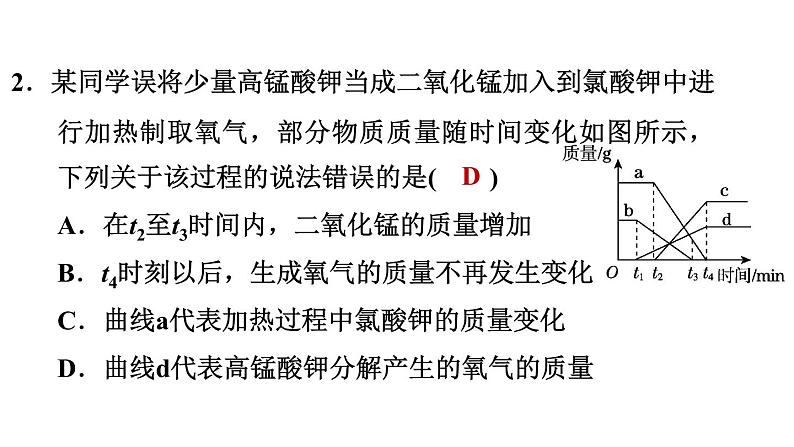 中考化学复习第23课时图像题(含数字化实验)课后练课件第5页