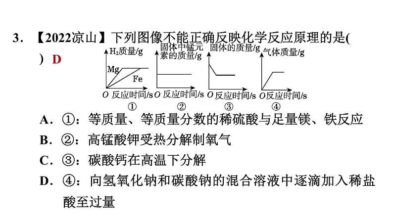 中考化学复习第23课时图像题(含数字化实验)课后练课件第8页