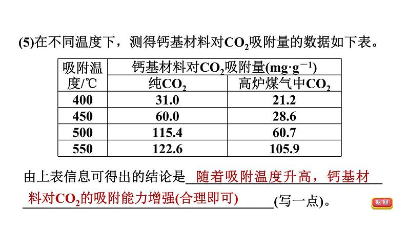 中考化学复习第25课时工艺流程图题课后练课件第8页