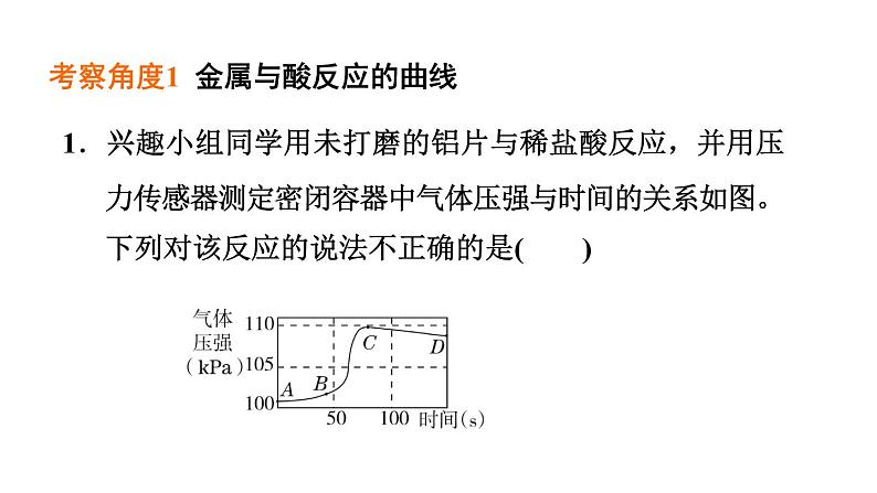 中考化学复习难点加强练二金属课件第3页