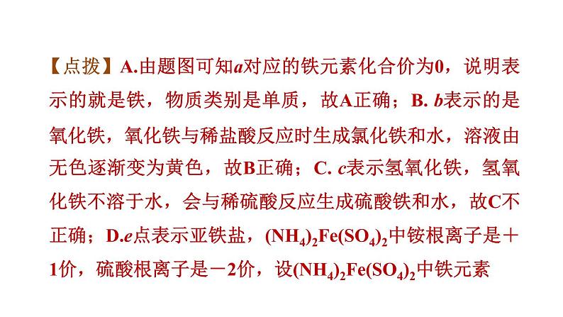 中考化学复习难点加强练三酸碱盐课件第5页