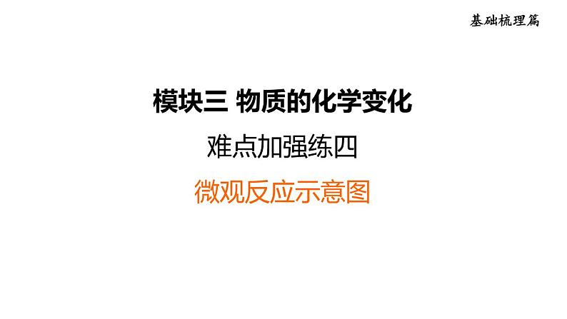 中考化学复习难点加强练四微观反应示意图课件01