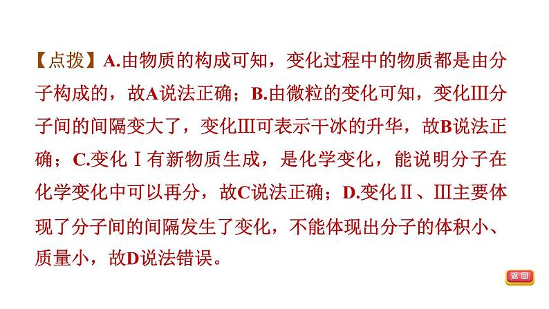 中考化学复习难点加强练四微观反应示意图课件04