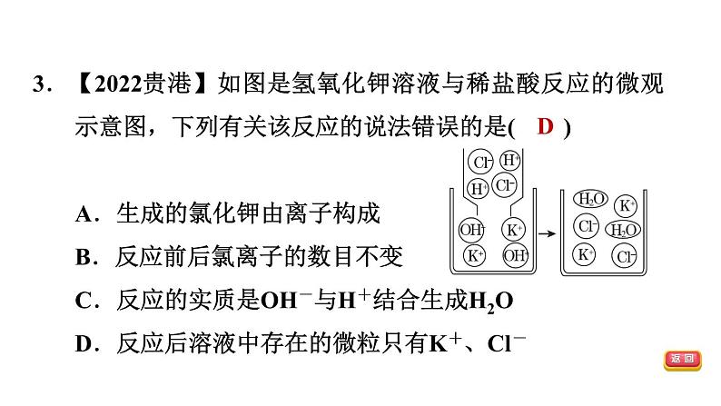 中考化学复习难点加强练四微观反应示意图课件06