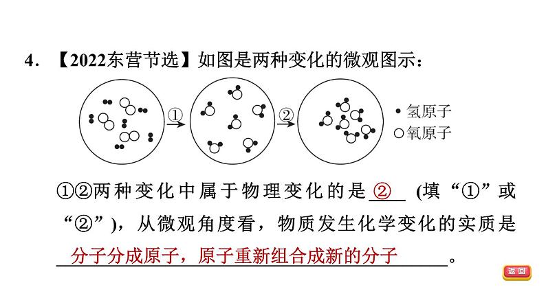 中考化学复习难点加强练四微观反应示意图课件07