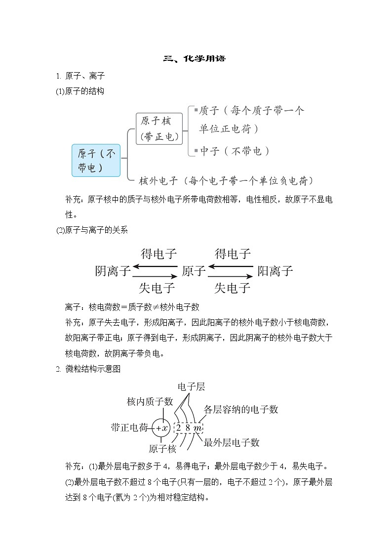 中考化学复习三化学用语课前背记知识点第1页