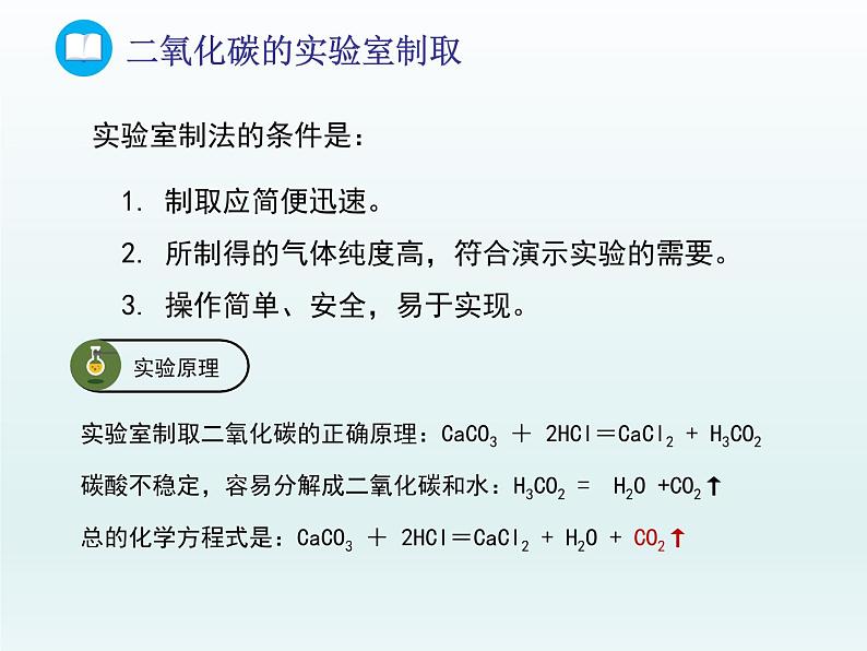 2022九年级化学上册第六单元燃烧与燃料到实验室去二氧化碳的实验室制取与性质课件（鲁教版）第3页