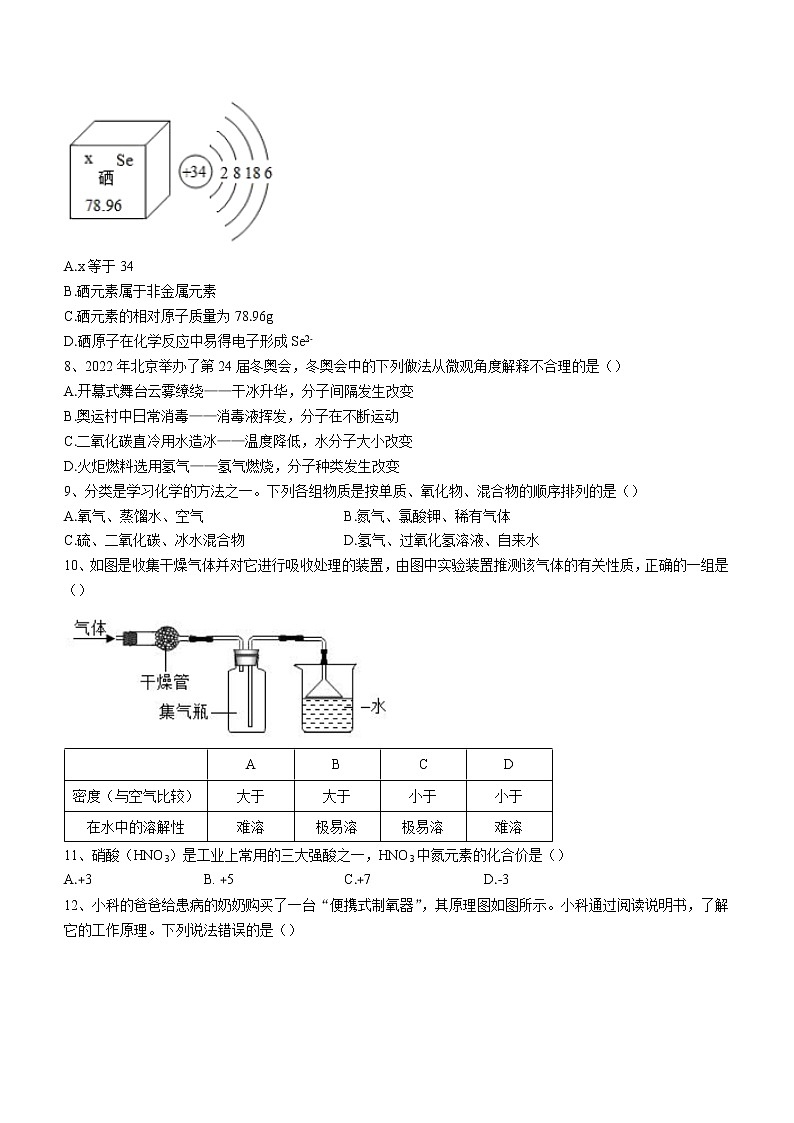 广东省惠州市惠东县第五片区2022-2023学年九年级上学期期中化学试题（含答案）第2页