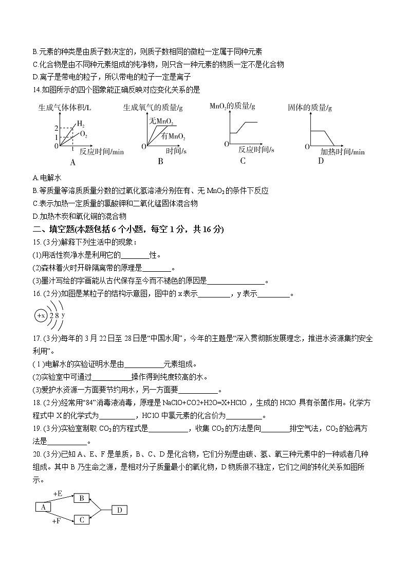河南省平顶山市汝州市有道实验学校2022-2023学年九年级上学期期中化学试题（含答案）第3页