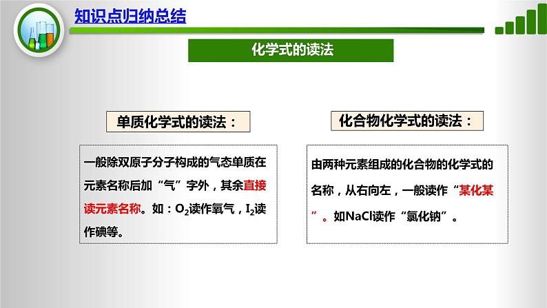 人教版化学9上期中复习 专题六《化合价与化学式》知识点课件+习题（含答案）08