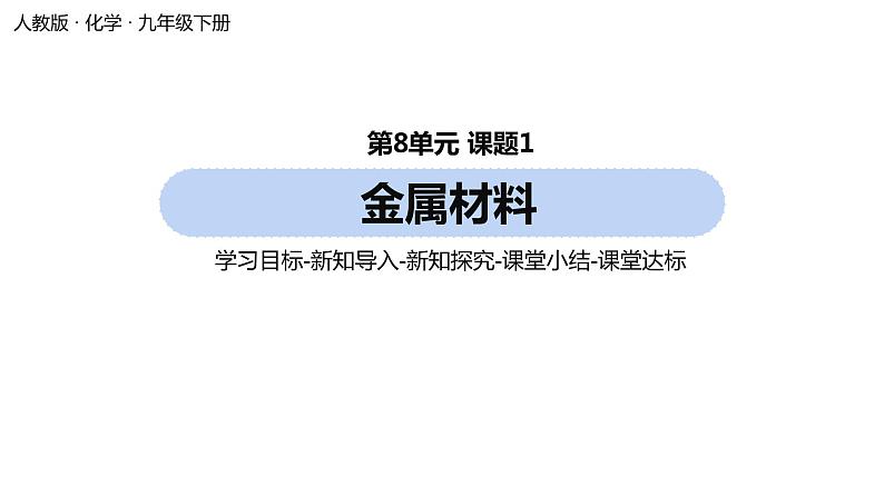 人教版化学九年级下册第8单元 课题1 金属材料课件+素材01