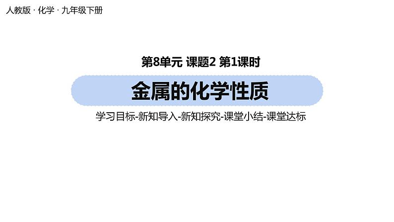 人教版化学九年级下册第8单元 课题2 金属的化学性质（第一课时）课件+素材01