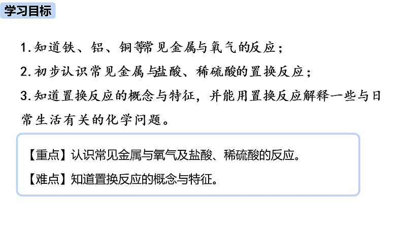 人教版化学九年级下册第8单元 课题2 金属的化学性质（第一课时）课件+素材02