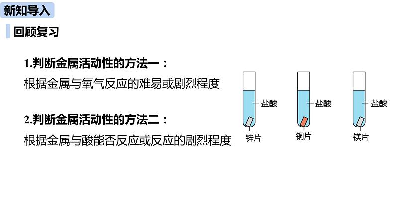 人教版化学九年级下册第8单元 课题2 金属的化学性质（第二课时）课件+素材03