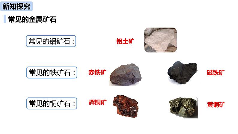 人教版化学九年级下册第8单元 课题3 金属资源的利用和保护（第一课时）课件+素材07