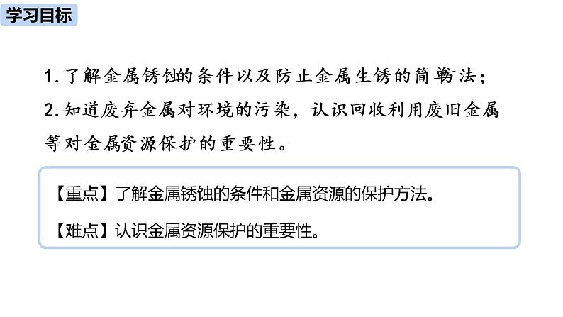 人教版化学九年级下册第8单元 课题3 金属资源的利用和保护（第二课时）课件+素材02