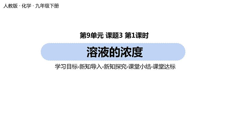 人教版化学九年级下册第9单元 课题3 溶液的浓度课件+素材（2课时)01