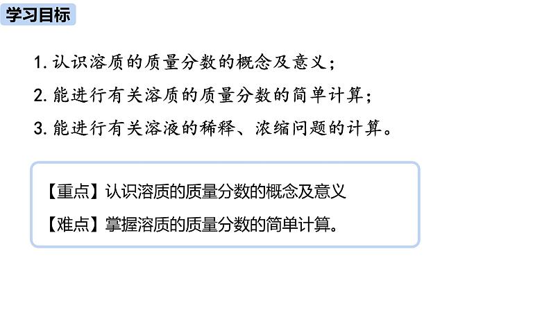 人教版化学九年级下册第9单元 课题3 溶液的浓度课件+素材（2课时)02