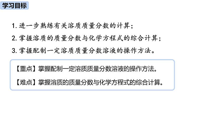 人教版化学九年级下册第9单元 课题3 溶液的浓度课件+素材（2课时)02