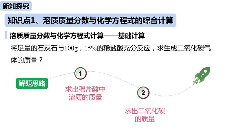 人教版化学九年级下册第9单元 课题3 溶液的浓度课件+素材（2课时)04