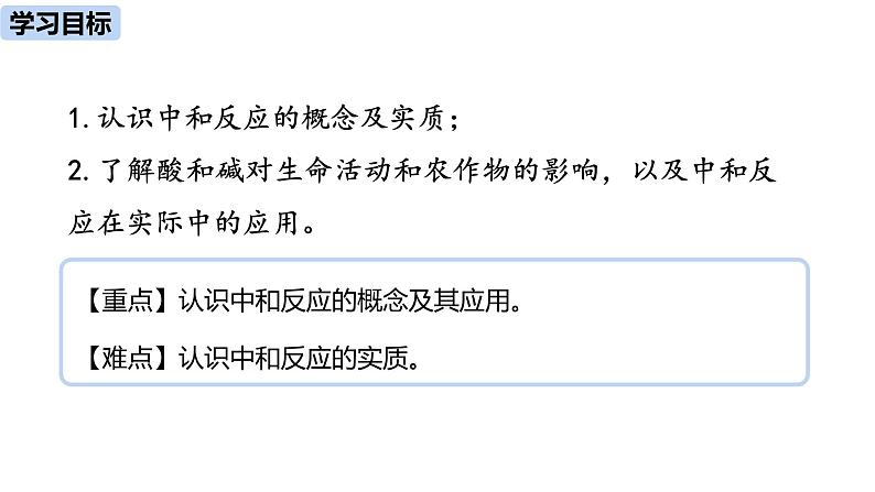 人教版化学九年级下册第10单元 课题2 酸和碱的中和反应（第一课时）课件+素材02