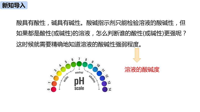 人教版化学九年级下册第10单元 课题2 酸和碱的中和反应（第二课时）课件+素材03
