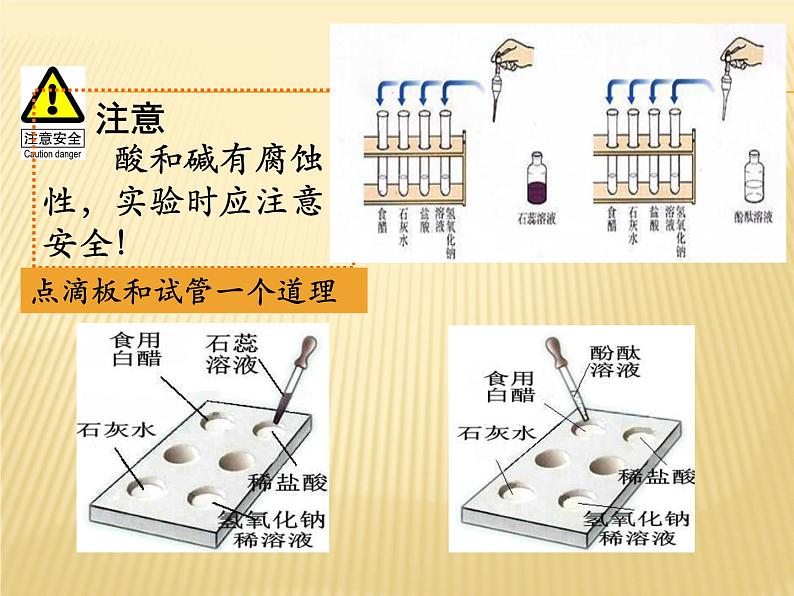 实验活动6 酸、碱的化学性质 课件07