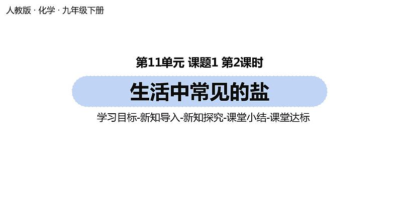 人教版化学九年级下册第11单元 课题1 生活中常见的盐（第二课时）课件+素材01