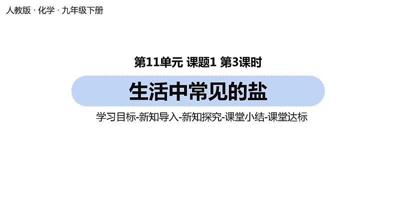 人教版化学九年级下册第11单元 课题1 生活中常见的盐（第三课时）课件+素材01