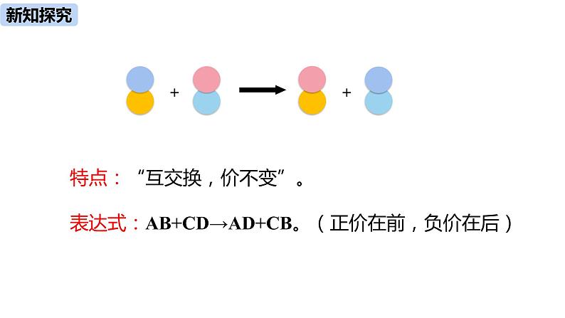 人教版化学九年级下册第11单元 课题1 生活中常见的盐（第三课时）课件+素材05