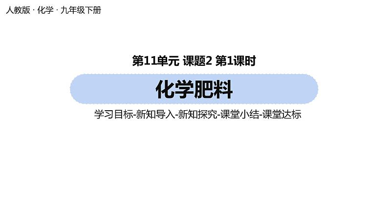 人教版化学九年级下册第11单元 课题2 化学肥料（第一课时）课件01