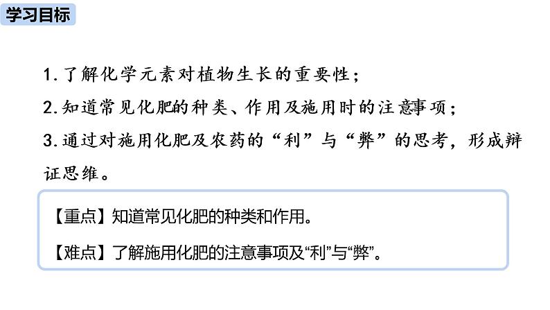 人教版化学九年级下册第11单元 课题2 化学肥料（第一课时）课件02