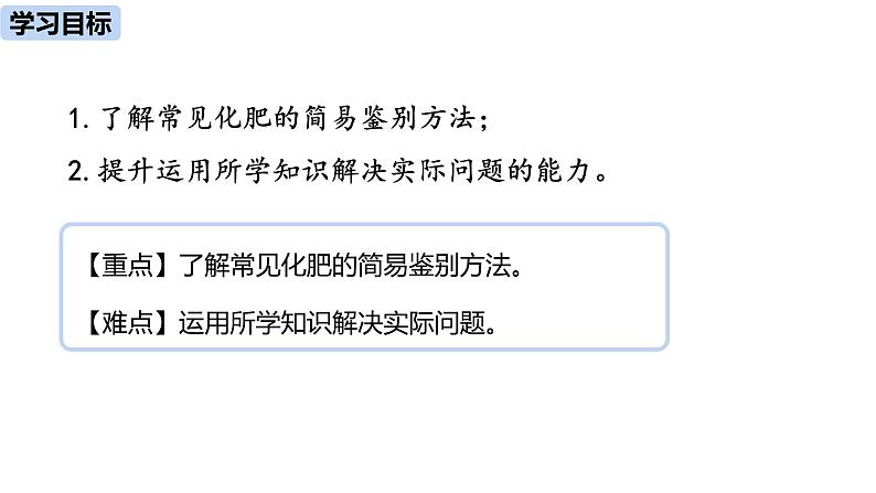 人教版化学九年级下册第11单元 课题2 化学肥料（第二课时）课件+素材02