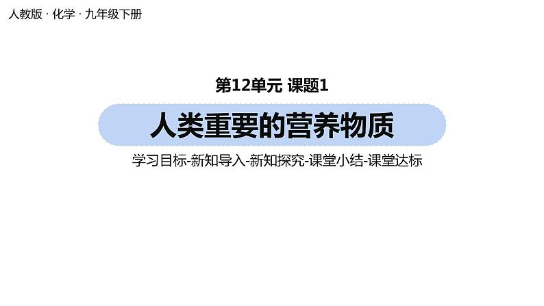 人教版化学九年级下册第12单元 课题1 人类重要的营养物质课件01