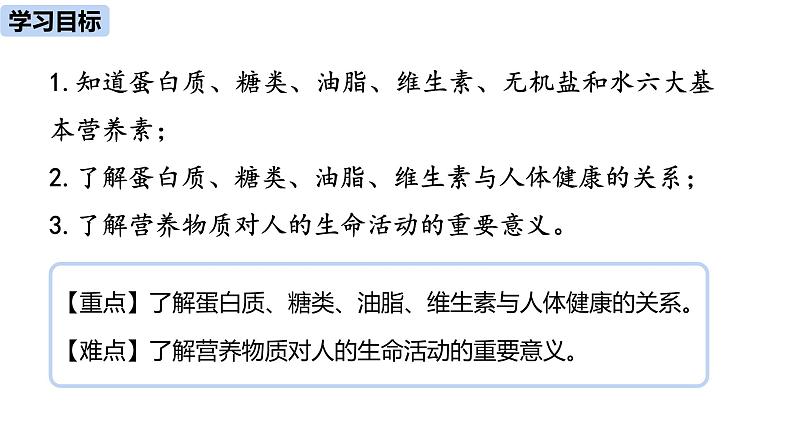 人教版化学九年级下册第12单元 课题1 人类重要的营养物质课件02