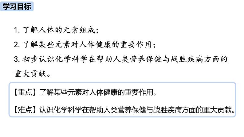 人教版化学九年级下册第12单元 课题2 化学元素与人体健康课件02